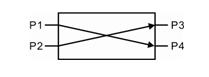 2x2 Optical Switch Optical Route State B